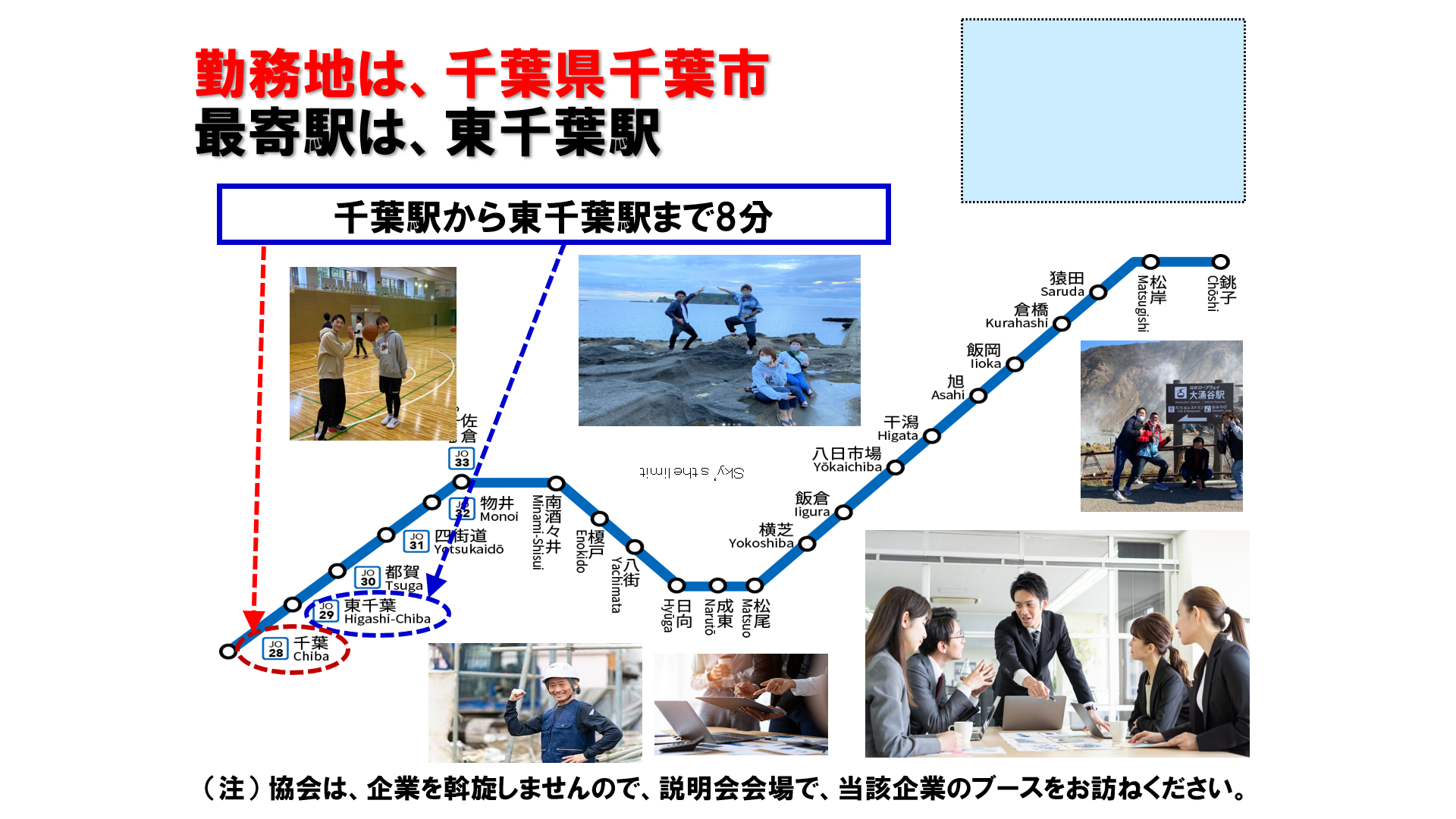 仕事、バイト、正社員